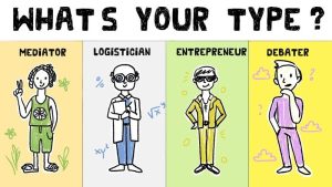 MBTI فارسی